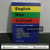 Image of English Map Concept konsep peta bahasa inggris